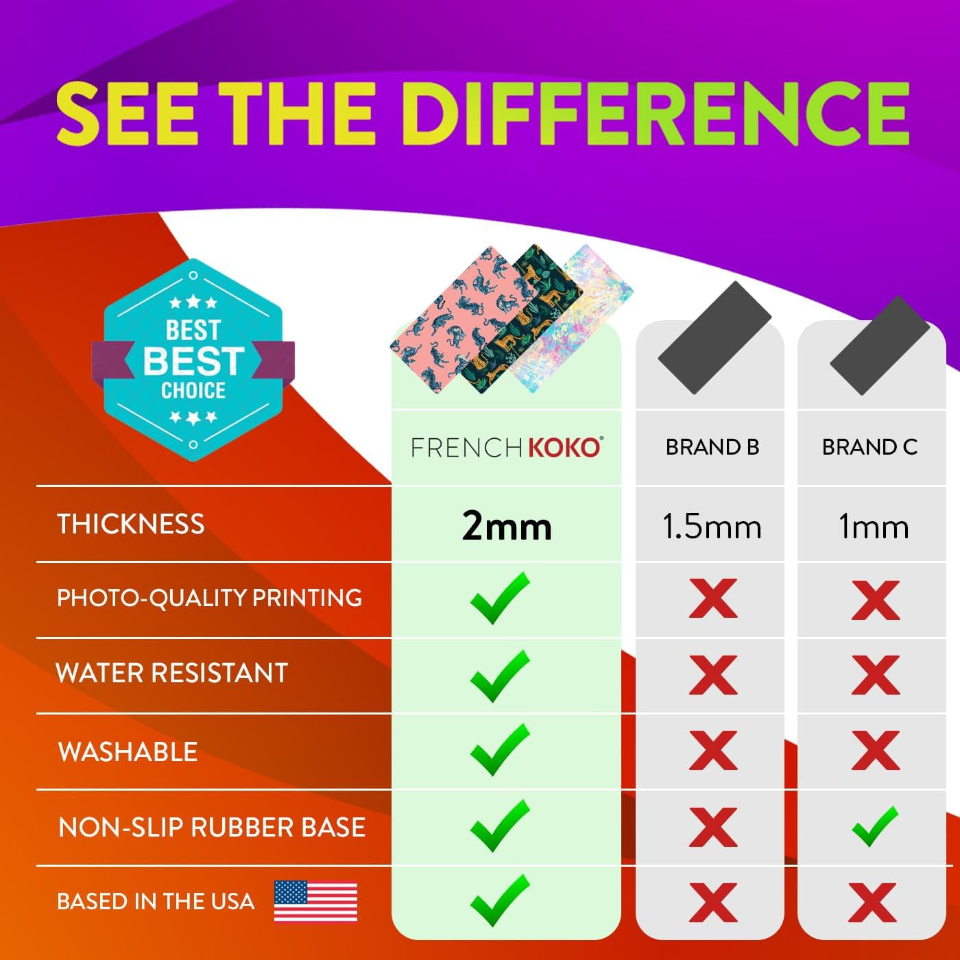 Großes Mauspad, Lange Schreibtischunterlage, Tastaturunterlage, Schreibtischzubehör Für Zuhause, Schule, College, Dekoration, XL, Süßes Marmorblaugrün