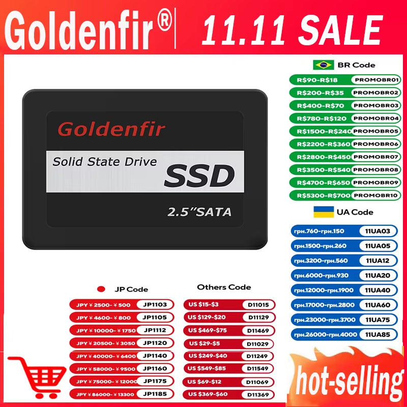 2.5 Inch Solid State Drive Hard Disk Drive 2TB 1TB 960GB 512GB 256GB 128GB 480GB 120GB 360GB Internal Hard Drives