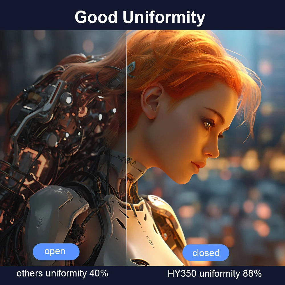 4K Smart Projector with Android 11, 580 ANSI Lumens, 1920x1080P Full HD, Wi-Fi 6, Bluetooth 5.0, Allwinner H713, and Voice Control for Home Theater Applications