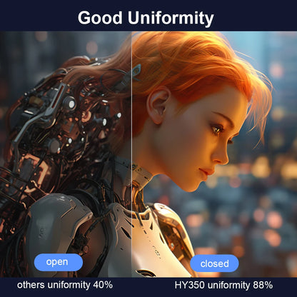 4K Smart Projector with Android 11, 580 ANSI Lumens, 1920x1080P Full HD, Wi-Fi 6, Bluetooth 5.0, Allwinner H713, and Voice Control for Home Theater Applications