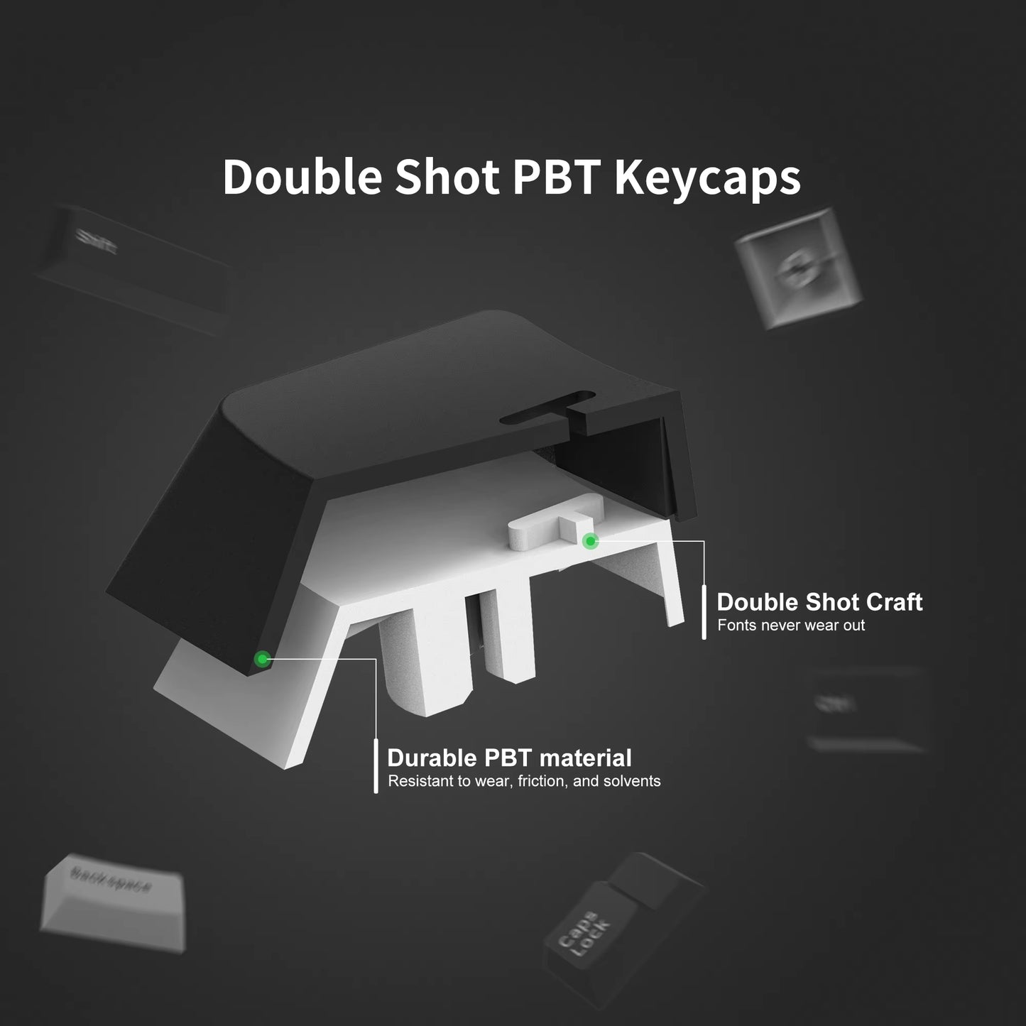 168-Key Double Shot PBT Keycap Set for Cherry MX and Gateron Switches - Custom WOB Cherry Profile Gaming Keyboard Keycaps