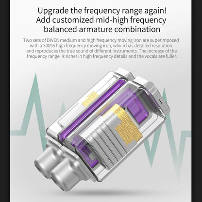 KZ ZSX 5BA+1DD 6 Driver Hybrid In-Ear Hifi Earphones with Zinc Alloy Faceplate, Recessed 2 Pin Detachable Cable for Audiophile Musician (Without Mic, Black)